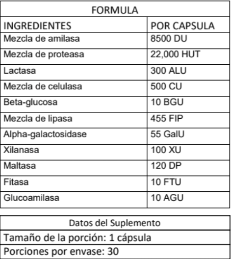 ENZIMAS DIGESTIVAS 30 CAPS